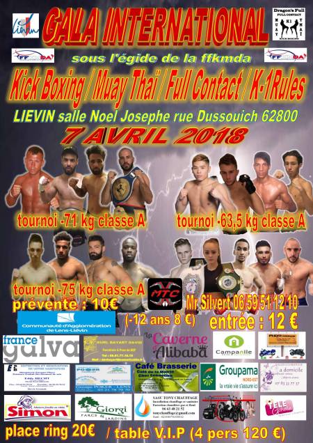 Nuit des Dragons XI : les résultats