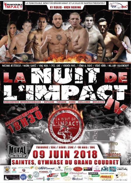 Nuit de l’Impact IV : les résultats