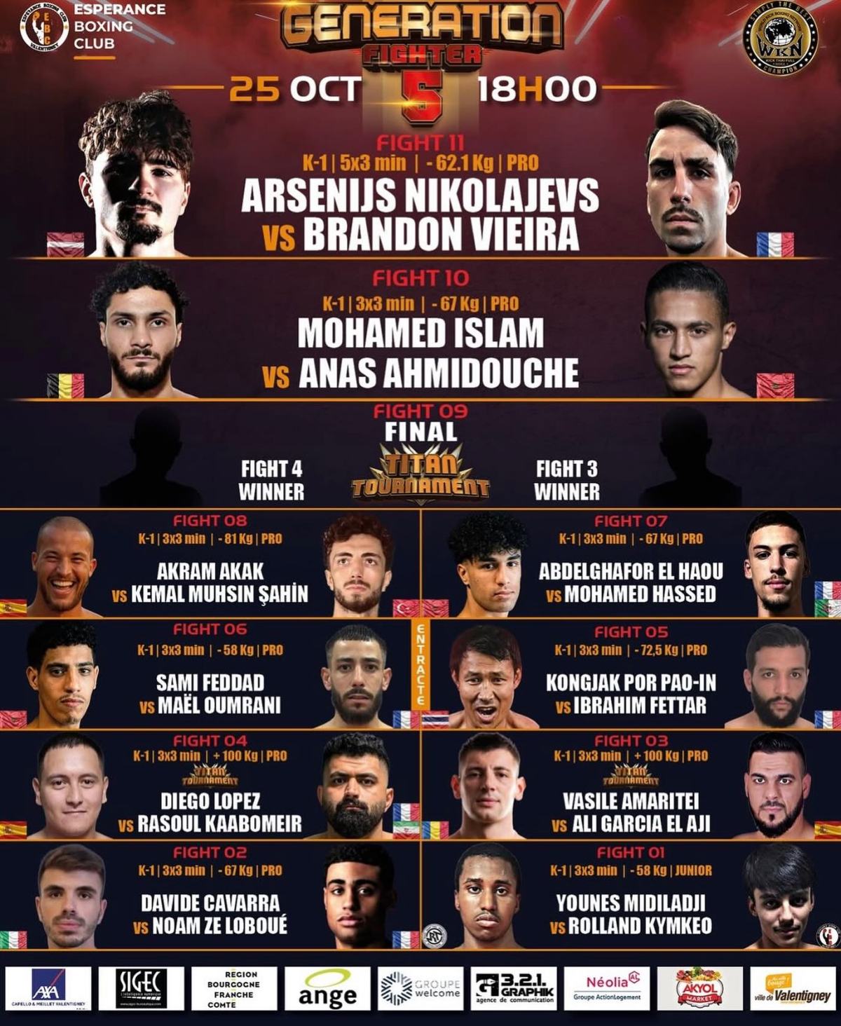 GENERATION FIGHTER #5 – Les&nbsp;résultats