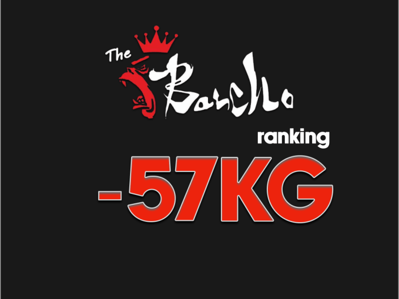 RANKING 2026 |&nbsp;-57KG