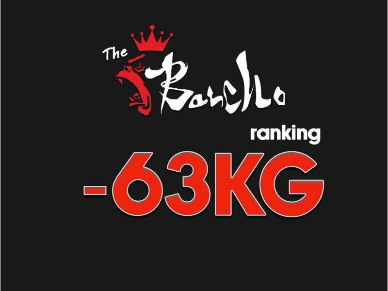 RANKING 2026 |&nbsp;-63KG