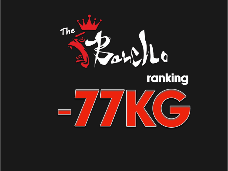 RANKING 2026 |&nbsp;-77KG