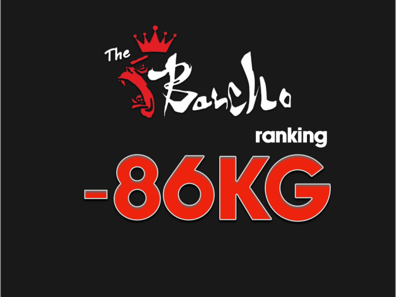 RANKING 2026 |&nbsp;-86KG